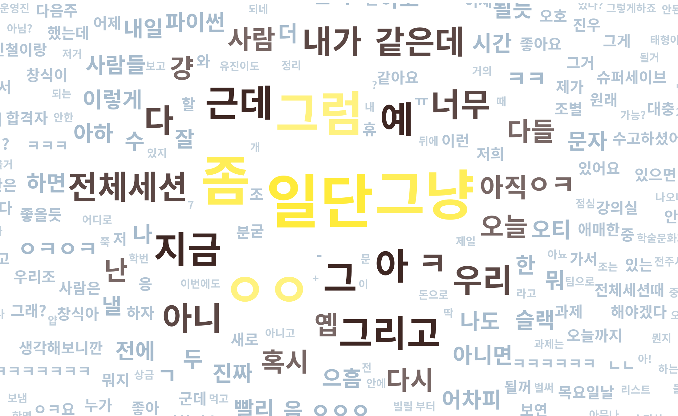Header mobile